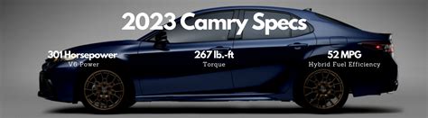 2023 Toyota Camry Specs Reserve Yours Today