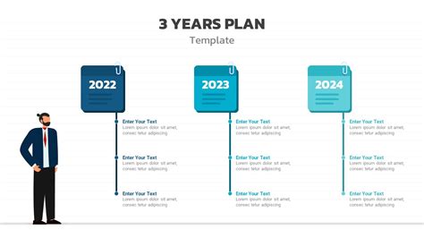 Year Strategic Plan Powerpoint Template Slidebazaar