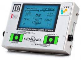 The financial and operational environment consists of people, processes. ELITE Sentinel Continuous Monitoring System