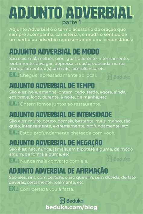 O Que É Adjunto Adverbial Parte 1 Dicas De Portugues Classes De