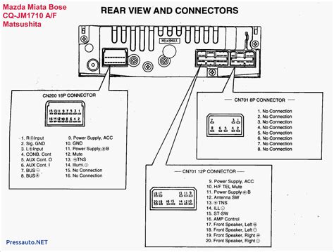 Color code nissan radio wiring diagram. 2009 Nissan 370z Fuse Box Diagram - Wiring Diagram Schemas