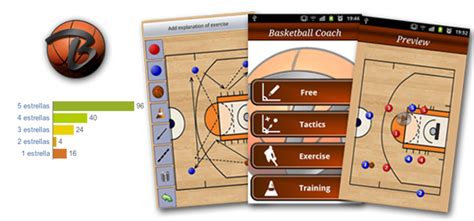 Dos Apps Muy útiles Para Entrenadores De Baloncesto Sportics