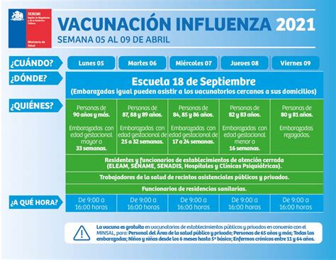 El calendario de vacunación escolar es el siguiente: OvejeroNoticias Vacunación contra el covid19 y la ...