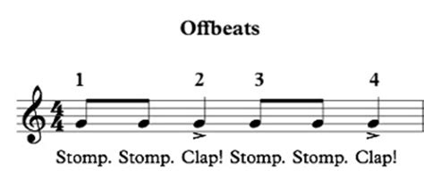 Syncopation is the accenting of a note which would usually not be accented. Syncopation: Definition & Examples - Video & Lesson Transcript | Study.com