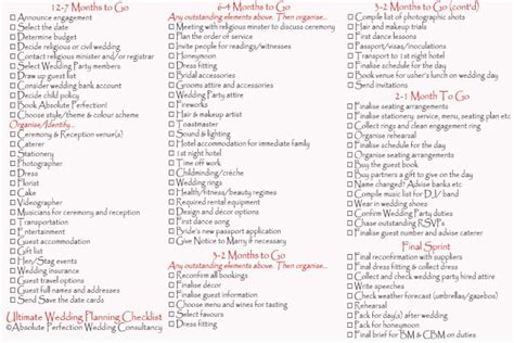 Definitive Wedding Planning Checklist Wedding Planning Timeline