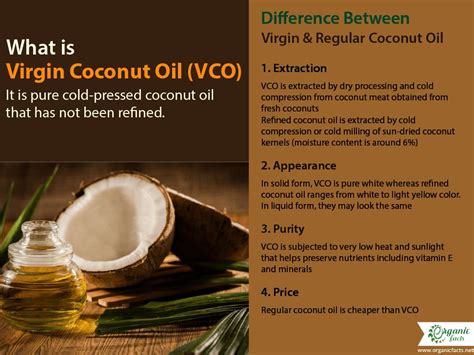 Difference Between Refined Coconut Oil And Virgin Coconut Oil Virgin Coconut Oil Coconut Oil