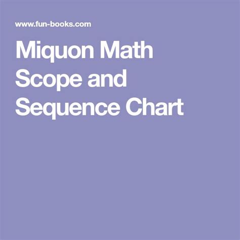 Miquon Math Scope And Sequence Chart Math Chart Sequencing