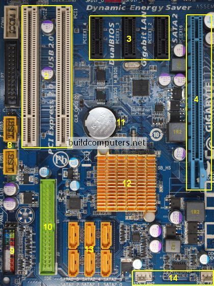 Motherboard Components And Their Functions Pdf Free Toocritic