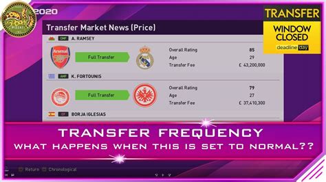 Pes 2020 Master League Transfer Frequency Normal Youtube