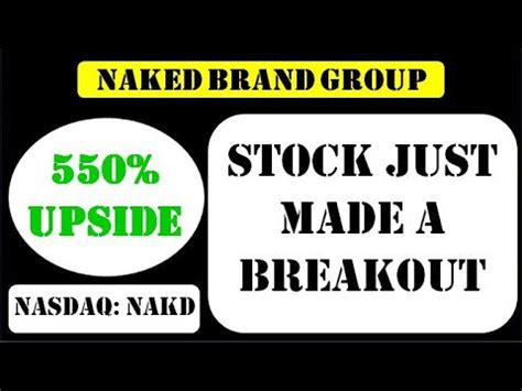 Naked Brand Group Stock Just Made A Breakout Nakd Stock Youtube