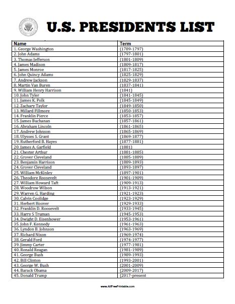 Presidents from washington through obama, barack obama is 31st out of 43. Punchy printable list of presidents in order | Miles Blog