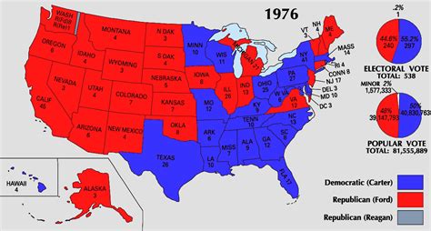 President reagan's public approval rating upon his retirement from office in 1989: File:1976 Electoral College Map.png - Wikimedia Commons