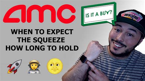 Why Didnt Amc Squeeze Today When To Expect The Squeeze And Why You