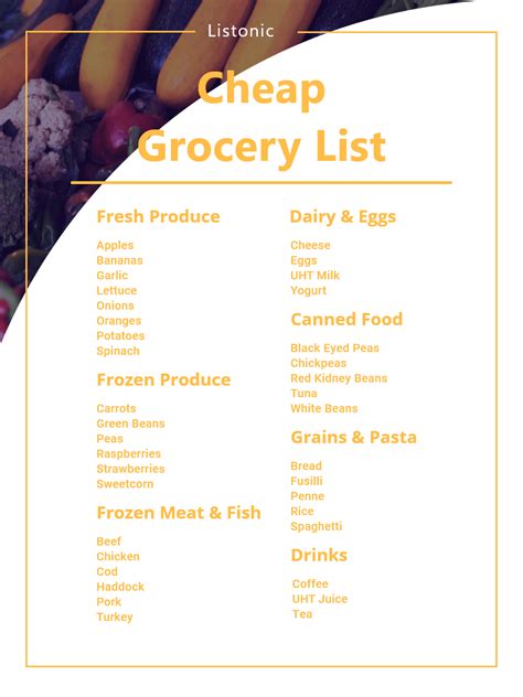 Reduce Your Grocery Spending With This Cheap Grocery List Listonic