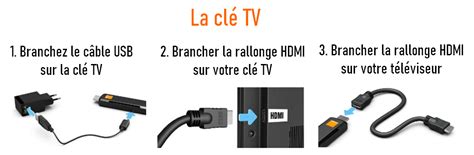 Box Tv Sosh Une Offre Avec Décodeur Clé Tv Et Application