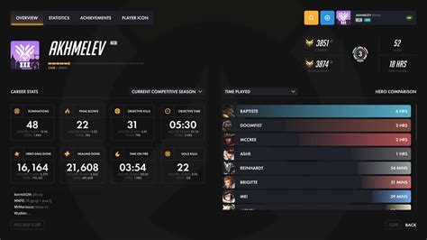 Redesig Concept Of Overwatch Players Statistics Page Ui Uidesign