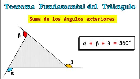 Suma De Los ángulos Exteriores De Un Triánguloteorema Para