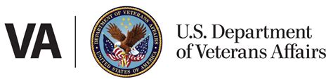 Looking for what health insurance types are available to you in 2020?here are the 4 types of health insurance plans explained:1. VA Portland Health Care System (VAPORHCS) news via ...