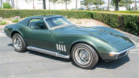 1969 Corvette Colors