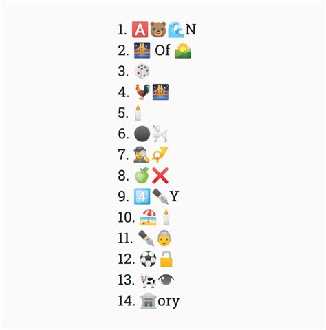 Can You Guess The Names Of These Scottish Towns With Emojis Press