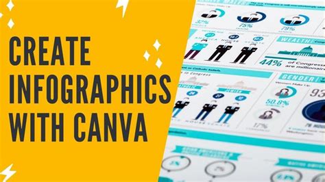 How To Create Infographics With Canva How To Create Infographics