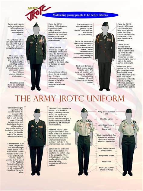 Jrotc Insignia Placement School Army Uniform Rotc