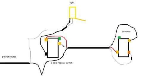 The current position of two way switching connection using three wires circuit is on and the bulb is. 3 way circuit with dimmer issue - DoItYourself.com Community Forums