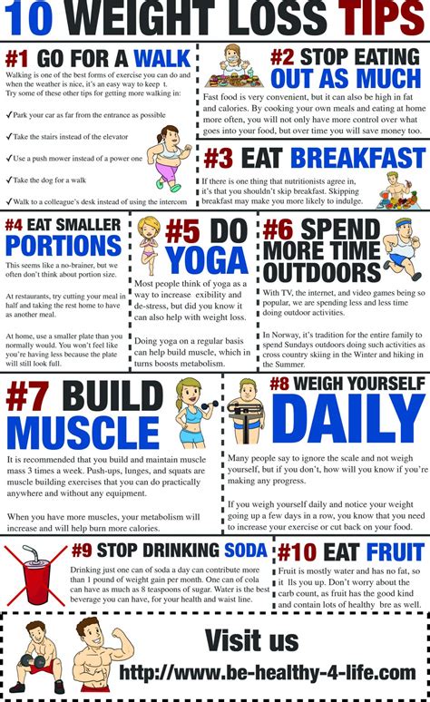 19 10 More Weight Loss Tips 37 Simple Weight Loss Infographics