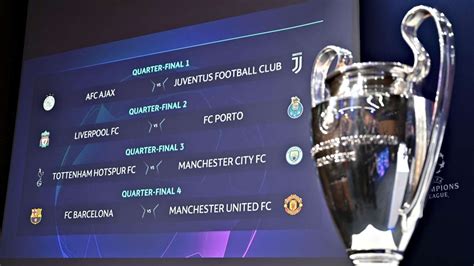 The final eight teams of the champions league 2019 have been decided. Champions League Draws / Uefa Champions League 2019 ...