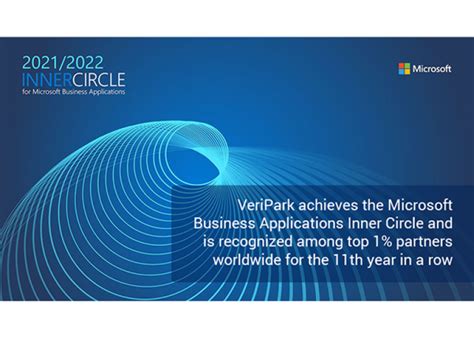 Veripark Achieves The Microsoft Business Applications 20212022 Inner