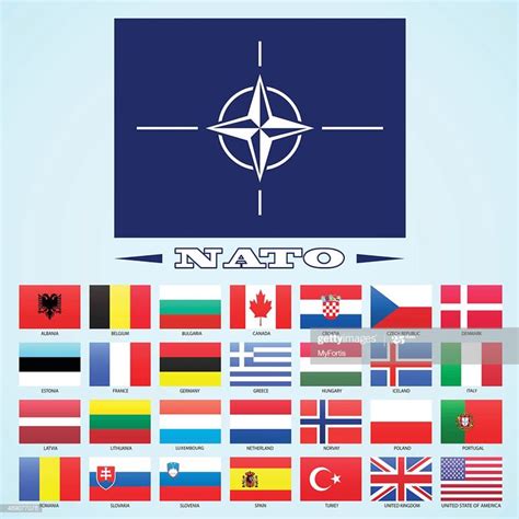North Atlantic Treaty Organization Countries Flag Countries Flag