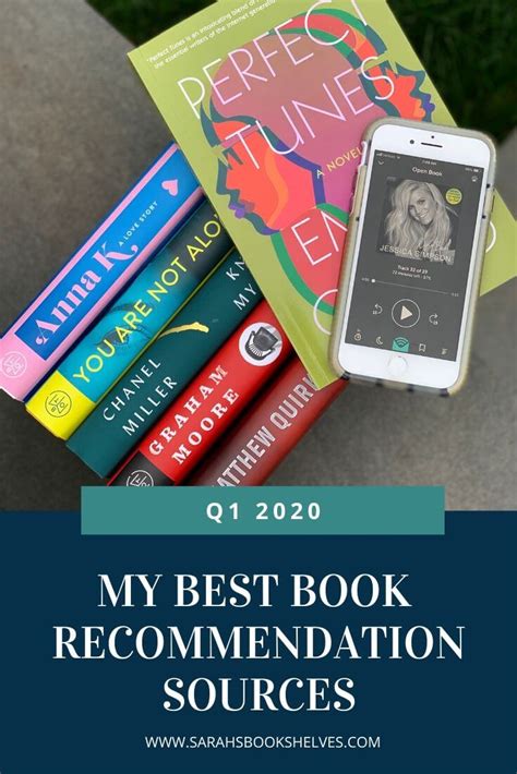 Q1 2020 My Best Book Recommendation Sources Sarahs Bookshelves