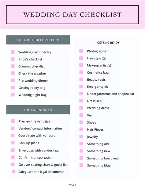 Ultimate Wedding Day Checklist
