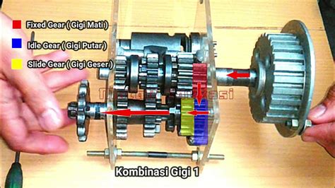 Komponen Transmisi Manual Sepeda Motor Homecare