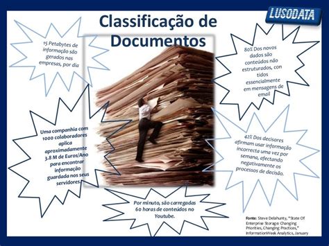 Apresentação Classificação De Documentos