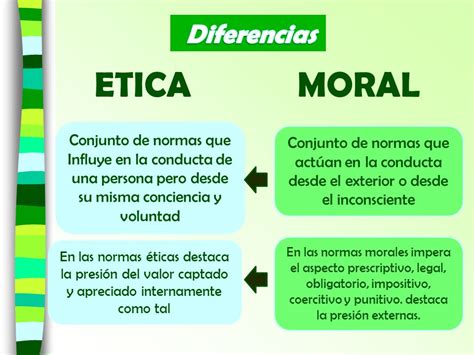 Etica Y Moral Diferencia Printable Templates Free