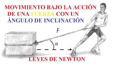 Problemas Resueltos De Fisica Leyes De Newton Fuerza Con Un Cierto