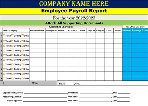 Best 5 Payroll Report Template Archives Excel Word Template