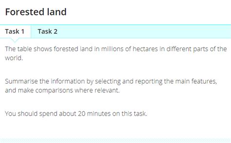 Ielts Academic Writing Task 1 Band 65 Sample Forested Land