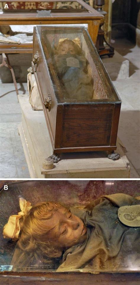 Most Well Preserved Bodies
