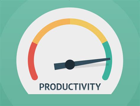 The Connection between Productivity and Profits - Global Experts ...