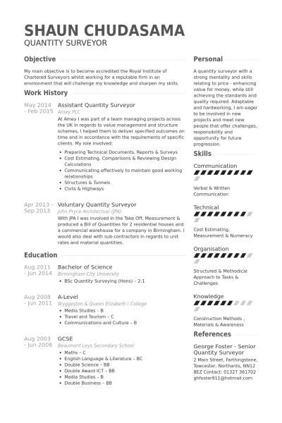 What to include in a quantity surveyor cv: Cv Template Quantity Surveyor , #CvTemplate #quantity # ...