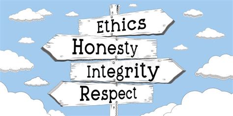 Ethics Honesty Integrity Respect Outline Signpost With Four Arrows