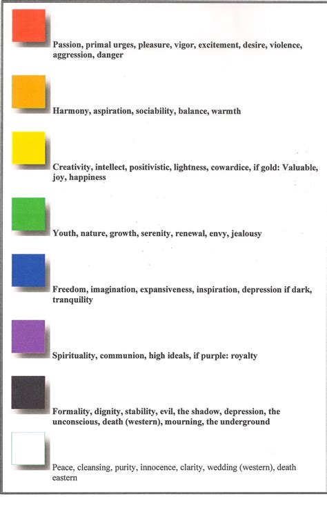 Meaning Of Colors In A Dream Dream Symbols Dream Meanings Color
