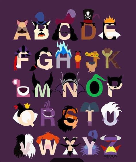 Pin By Amy Shimerman On Villians Disney Alphabet Disney Villains