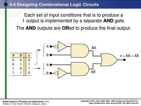 Ppt Chapter 4 Combinational Logic Circuits Powerpoint Presentation