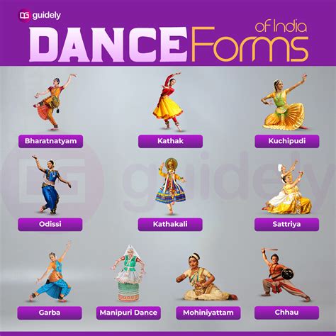 List Of Dance Forms In India Pdf State Wise With Pictures Hot Sex Picture