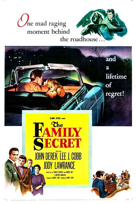 Reparto de The Family Secret (película 1951). Dirigida por Henry Levin