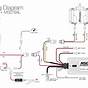 Gsr Distributor Wiring Diagram