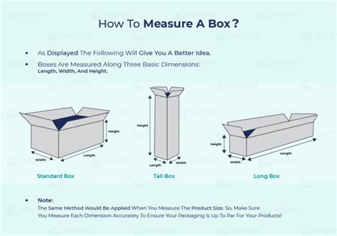 How To Measure The Size Of Your Box Custom Boxes Multiple Packages